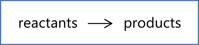 spice-of-lyfe-chemical-equation-reactants-and-products