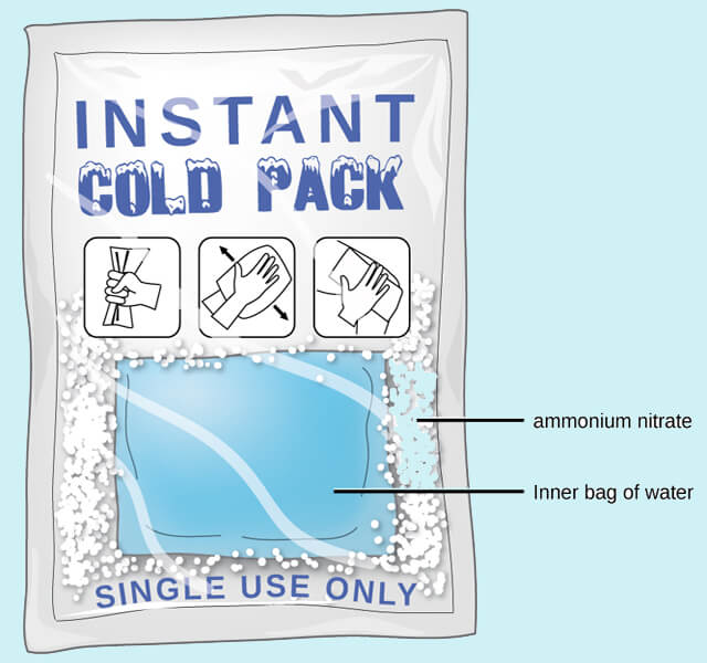 Physical and Chemical Changes Good Science