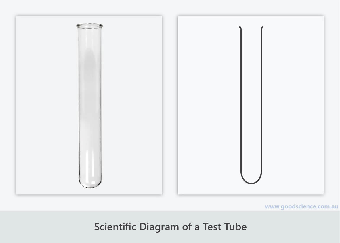 [DIAGRAM] Venturi Tube Diagram - MYDIAGRAM.ONLINE