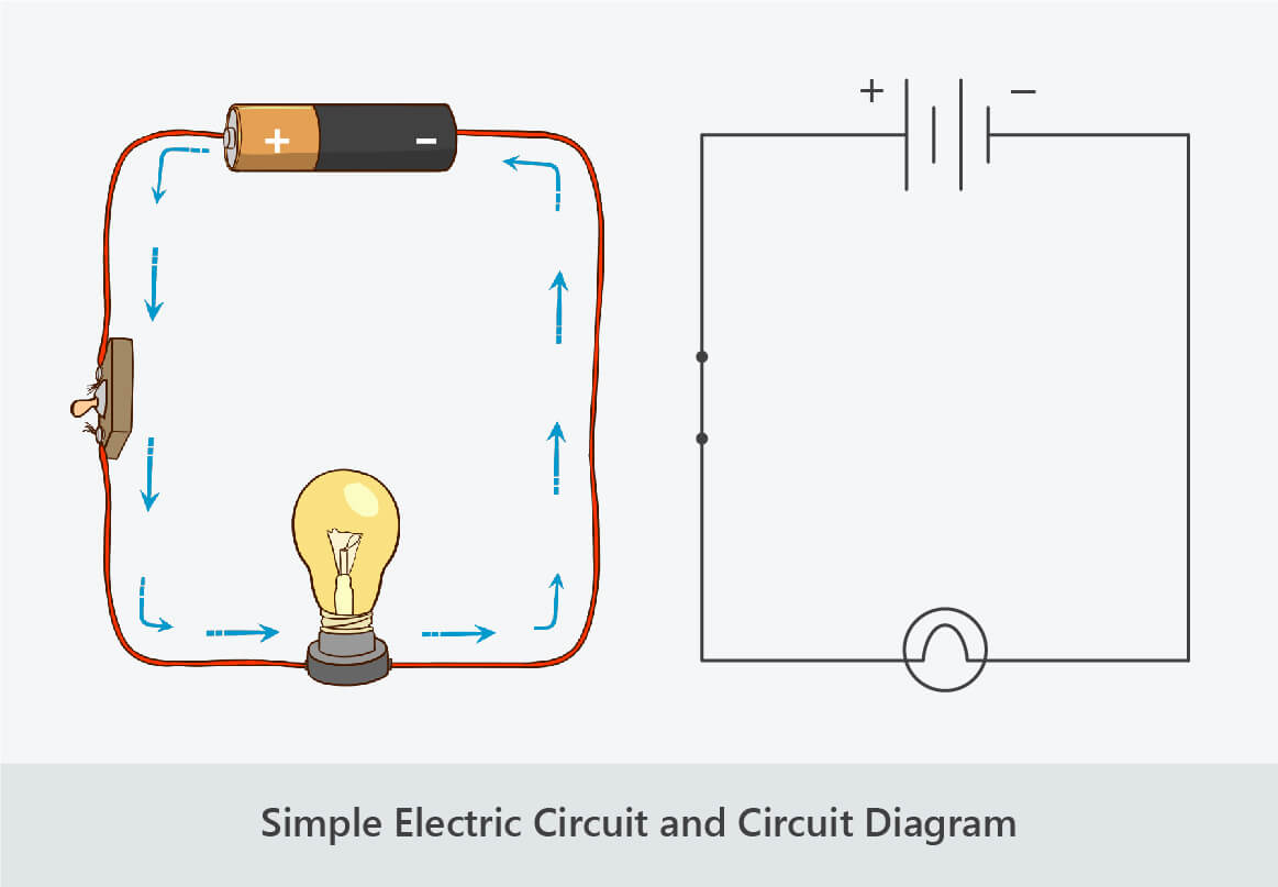 [DIAGRAM] Ford Connect Tourneo Electric Electrical Wiring Diagram ...