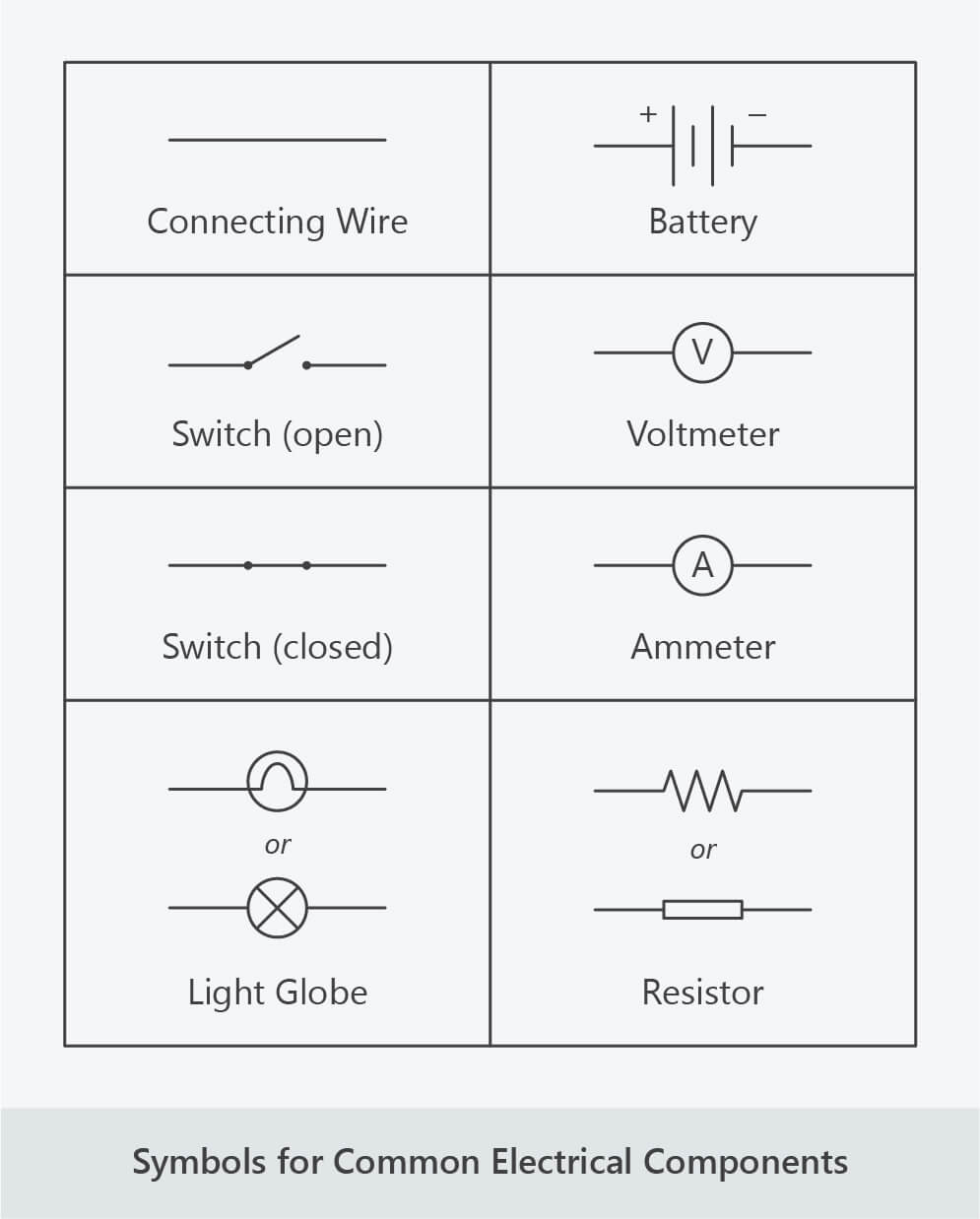 [DIAGRAM] Ford Connect Tourneo Electric Electrical Wiring Diagram ...