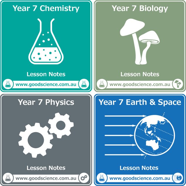 Year 7 Science Lesson Notes Bundle | Good Science